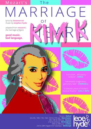 The Marriage of Kim K