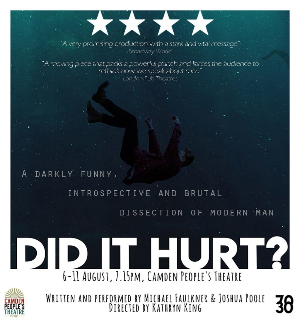 Did it Hurt?