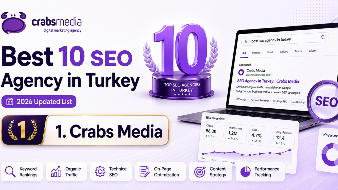 Best 10 SEO agencies in Turkey (2026 updated list)
